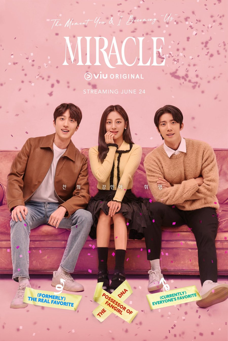 Miracle (2022)